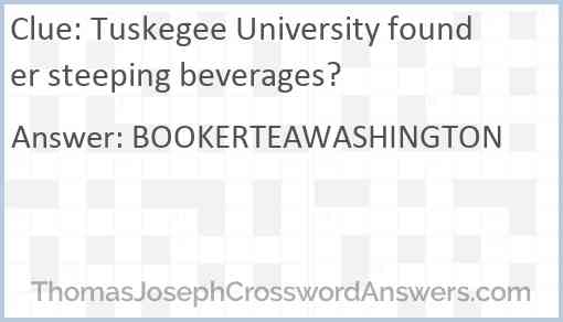 Tuskegee University founder steeping beverages? Answer