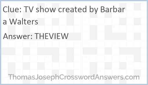 TV show created by Barbara Walters Answer
