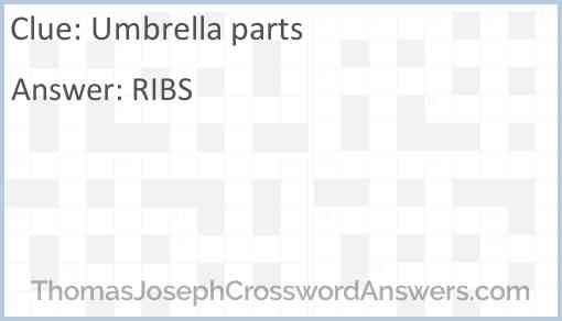 Umbrella parts Answer