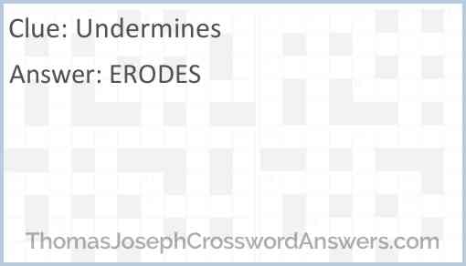 Undermines crossword clue ThomasJosephCrosswordAnswers com