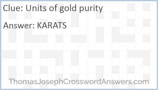 Units of gold purity Answer
