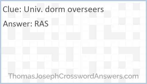 Univ. dorm overseers Answer