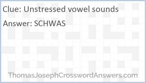 Unstressed vowel sounds Answer