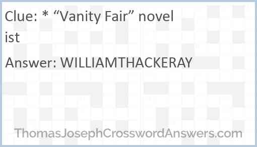 * “Vanity Fair” novelist Answer