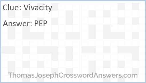 Vivacity Answer