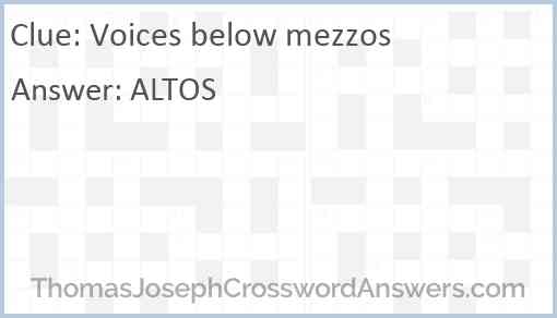 Voices below mezzos Answer