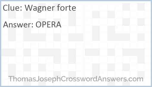 Wagner forte Answer