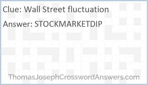 Wall Street fluctuation Answer