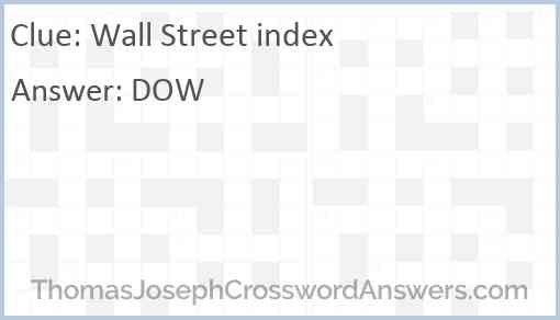 Wall Street index Answer