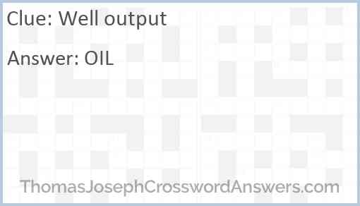 Well output Answer