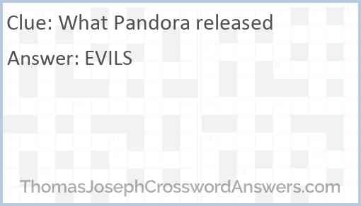 What Pandora released Answer
