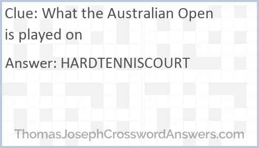 What the Australian Open is played on Answer