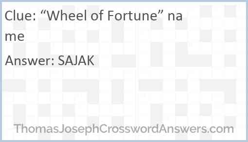 “Wheel of Fortune” name Answer