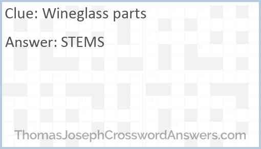 Wineglass parts Answer