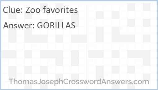 Zoo favorites Answer